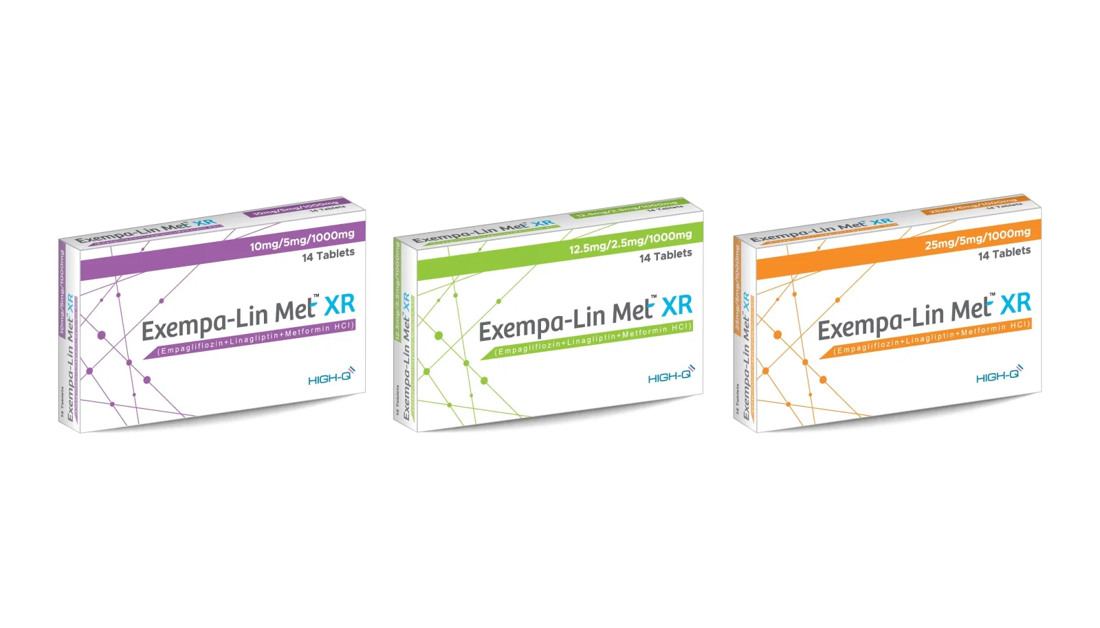 Exempa-Lin Met-Xr (10Mg/5Mg/1000Mg) 14 Tablets